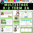 A YEAR ON THE FARM  NSW Multi Stage K-2 Unit 7 component B ENGLISH TERM 2A (Copy) For Cheap