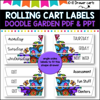 10 Drawer Rolling Cart Labels | COLORFUL GARDEN DESIGN I Teacher Trolley For Discount