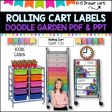 10 Drawer Rolling Cart Labels | COLORFUL GARDEN DESIGN I Teacher Trolley For Discount