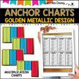 ANCHOR CHARTS I X, Roman Numerals, Continents, Punctuation | GOLD METAL DESIGN Supply