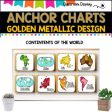 ANCHOR CHARTS I X, Roman Numerals, Continents, Punctuation | GOLD METAL DESIGN Supply